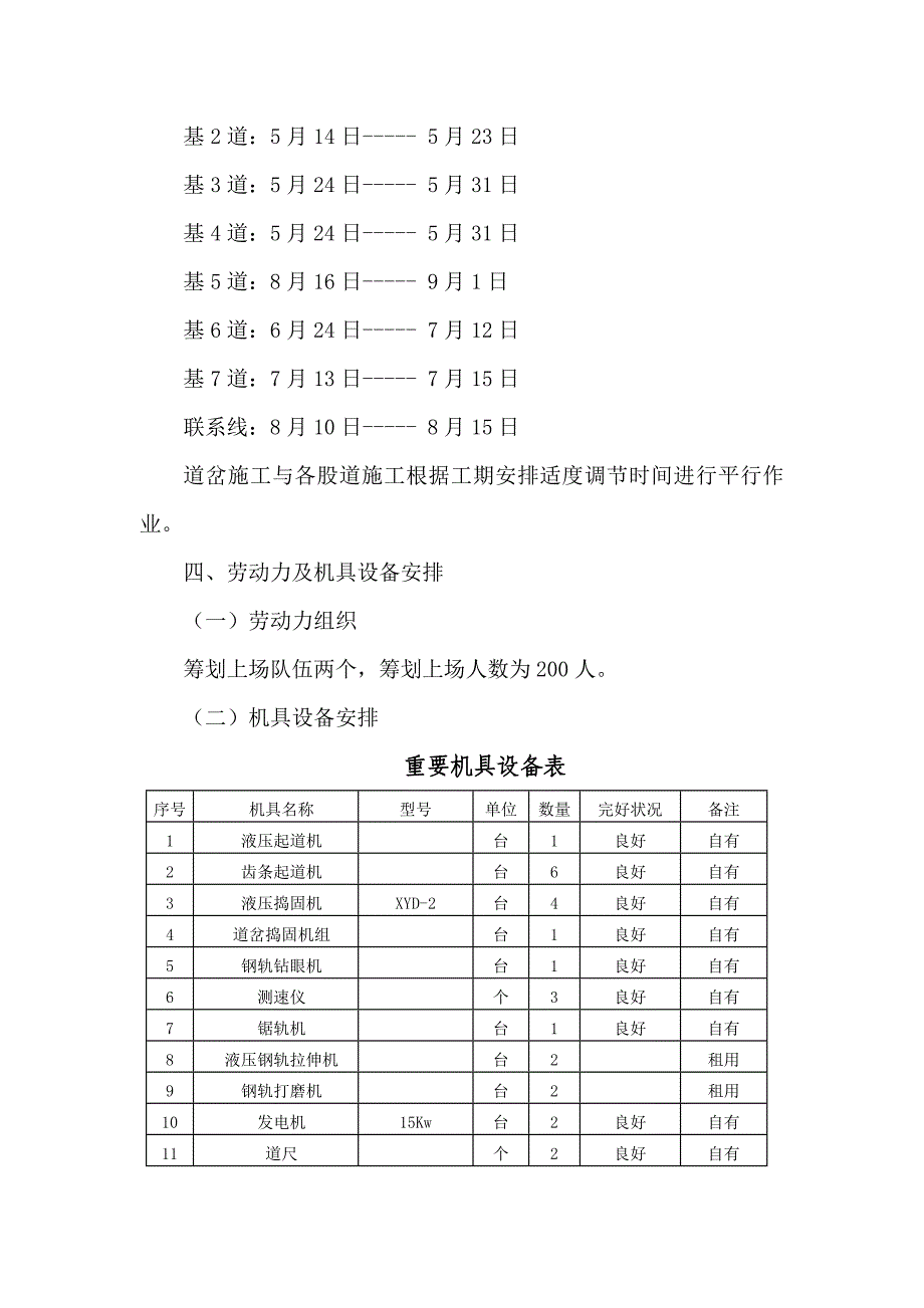 巍家滩铺架基地轨道关键工程综合施工组织设计_第3页