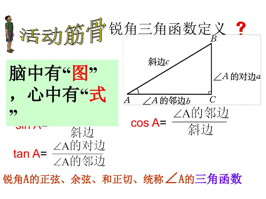 28.1.2特殊角的三角函数_第2页