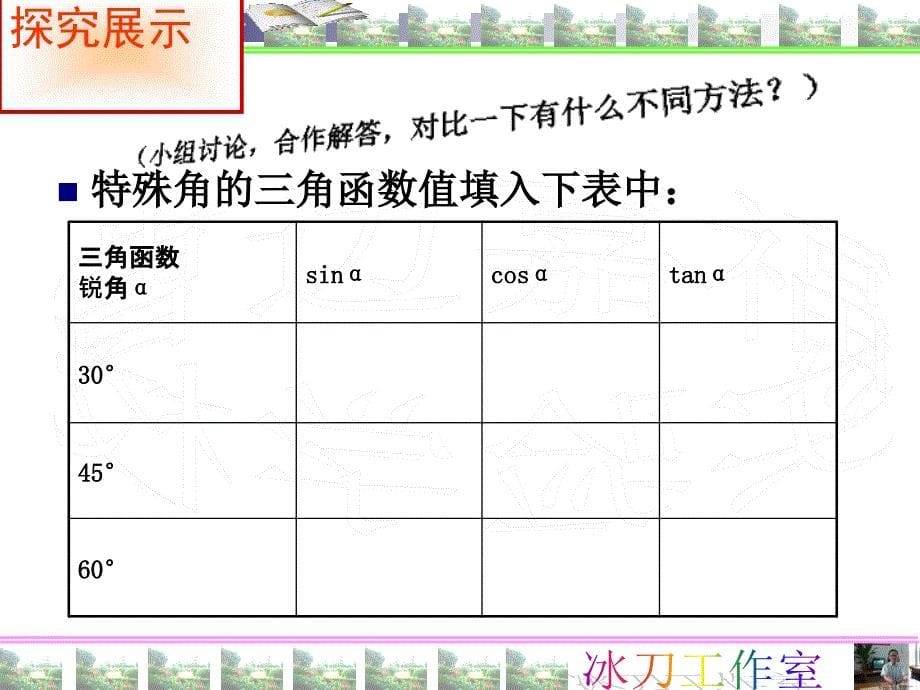 28.1.2特殊角的三角函数_第5页