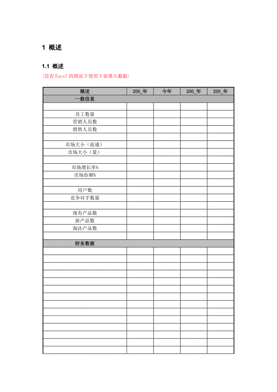 市场营销分析模板_第4页