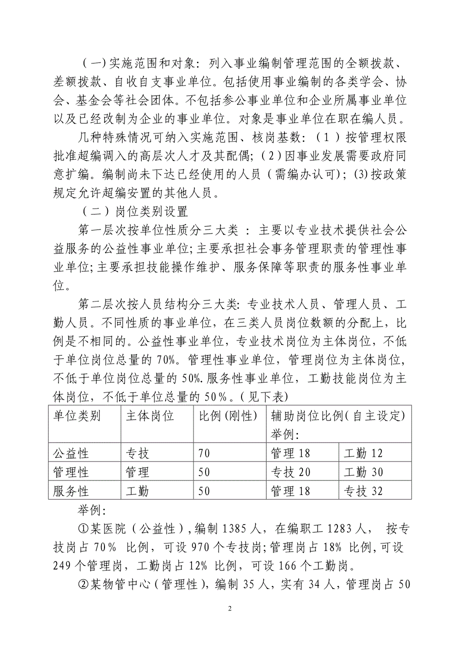 培训提纲doc-培训提纲_第2页