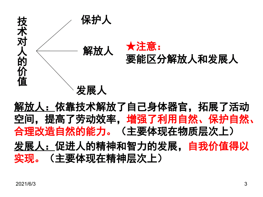 通用技术1学考复习_第3页