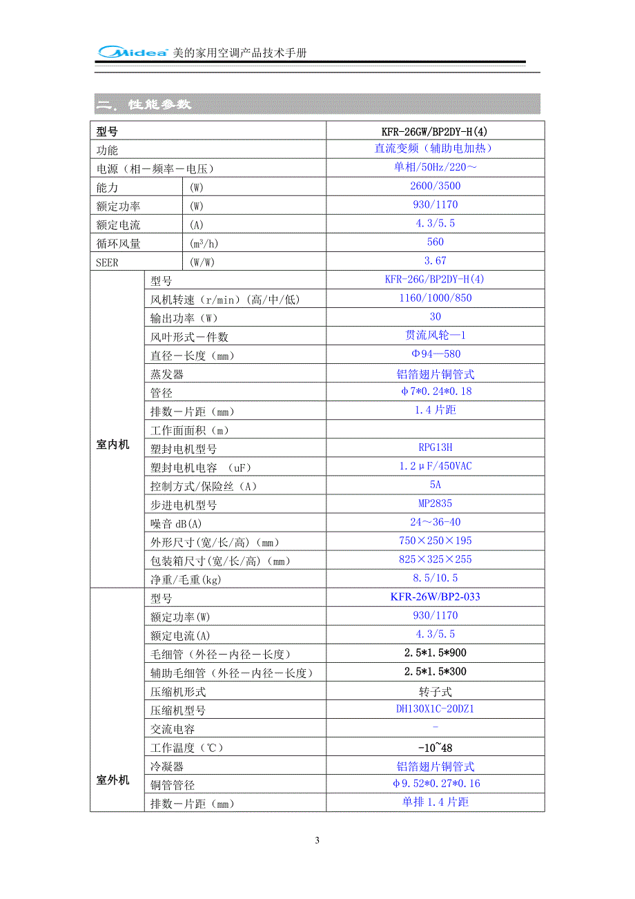 维修手册-H系列直流变频壁挂式空调器.doc_第3页