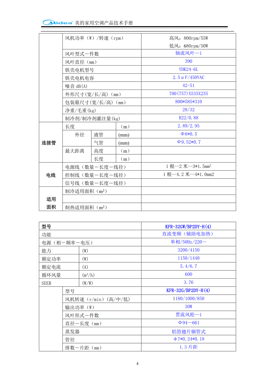 维修手册-H系列直流变频壁挂式空调器.doc_第4页