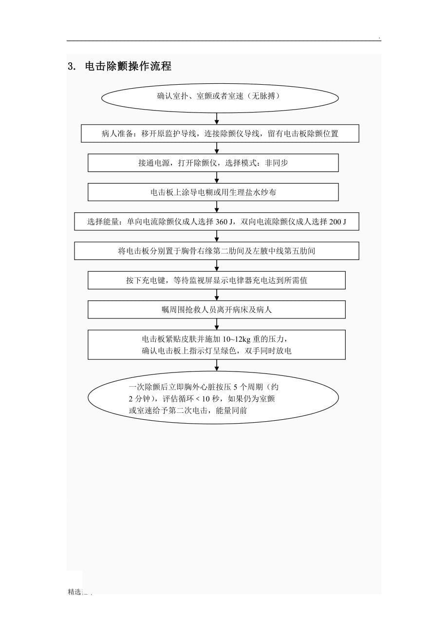 急诊科急救流程[最新版].doc_第5页