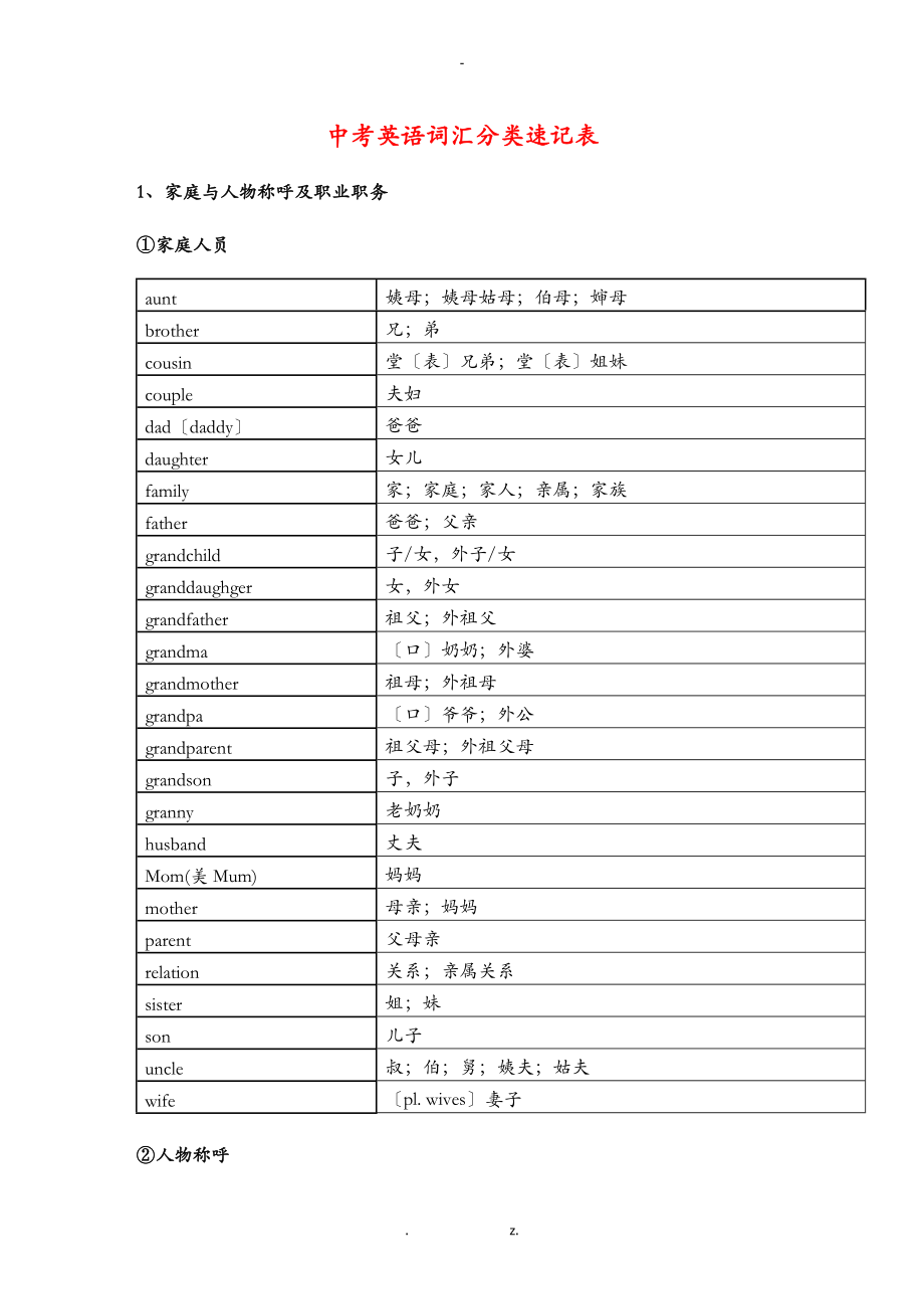 中考英语词汇分类速记表_第1页