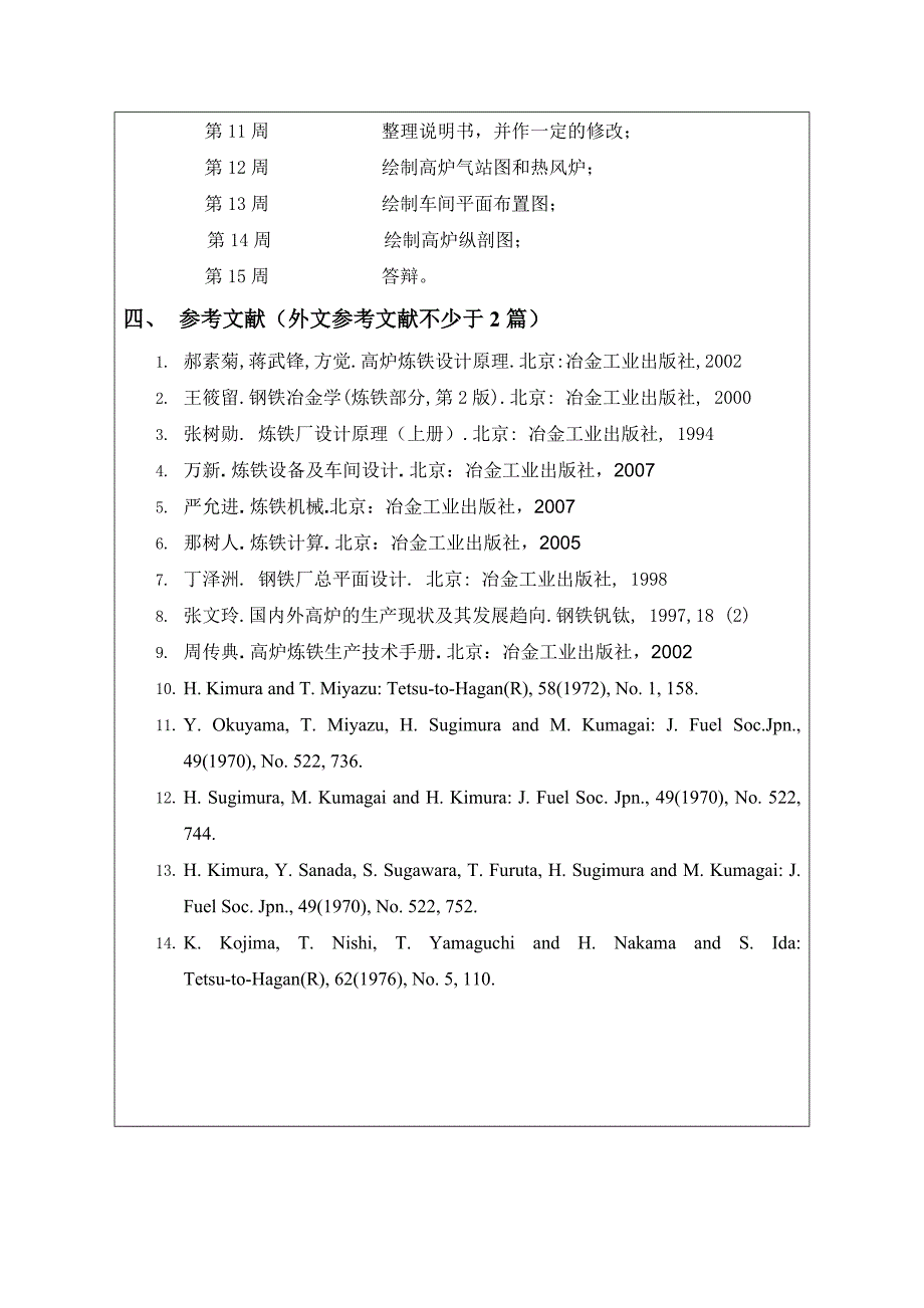 高炉炼铁车间毕业设计申请表开题报告任务书进程表_第4页