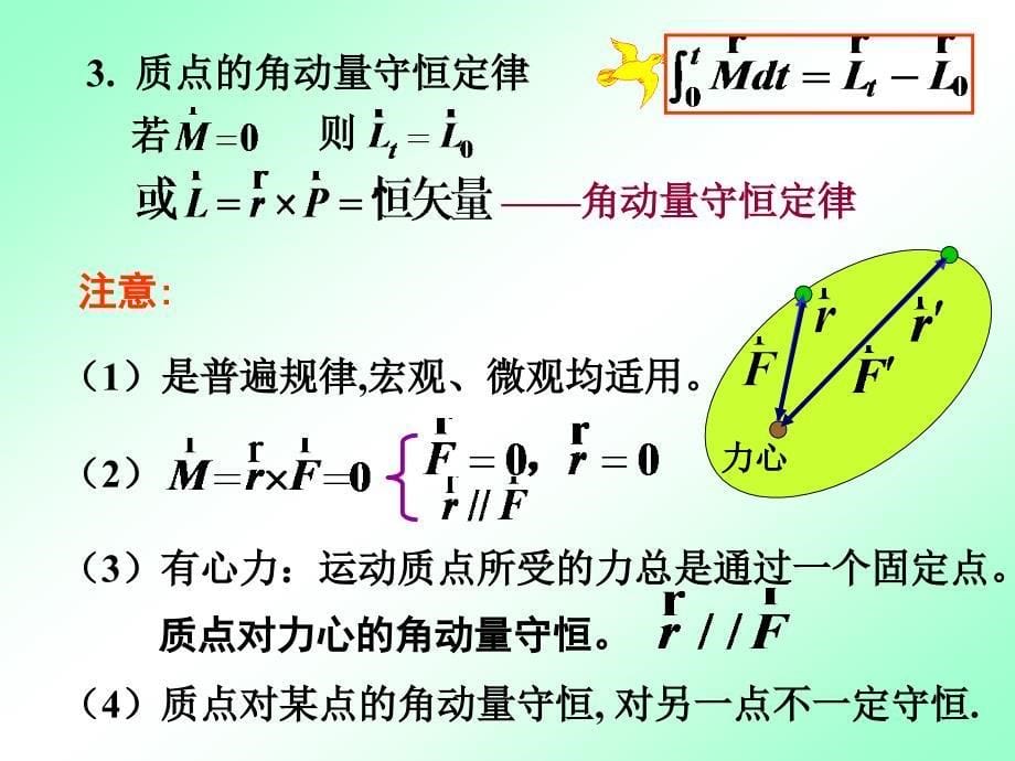 力学4角动量功和能_第5页