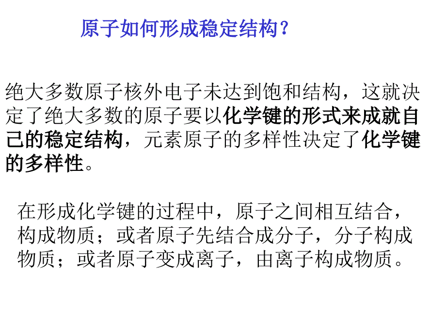 2.1化学键、分子间作用力_第2页