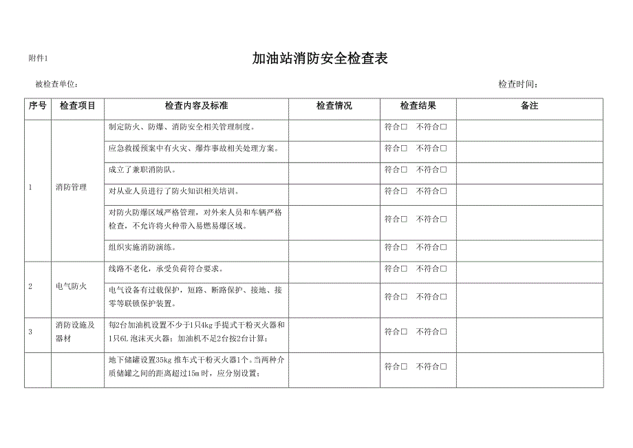 加油站消防安全检查表_第1页