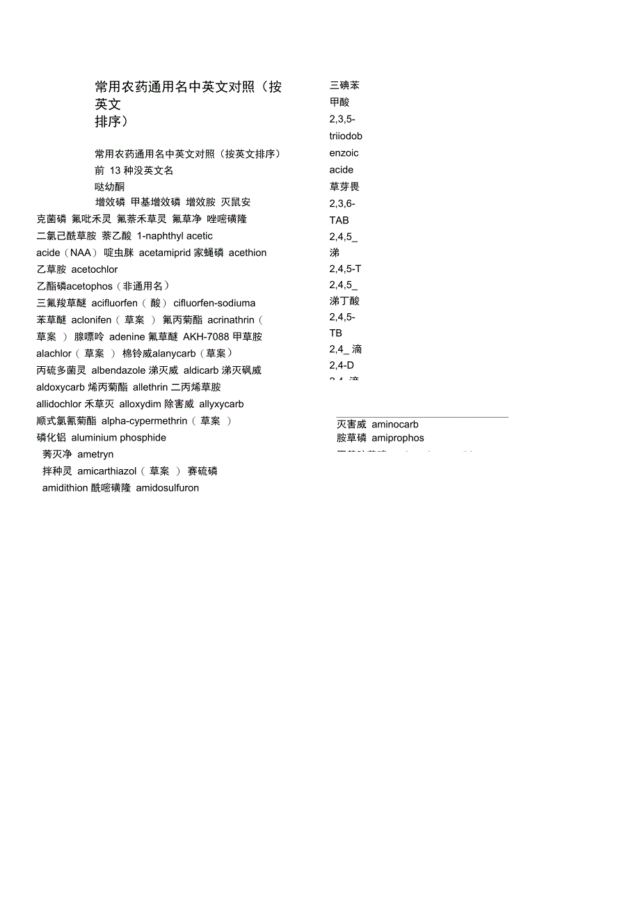 常用农药通用名中英文对照模板说课材料_第1页