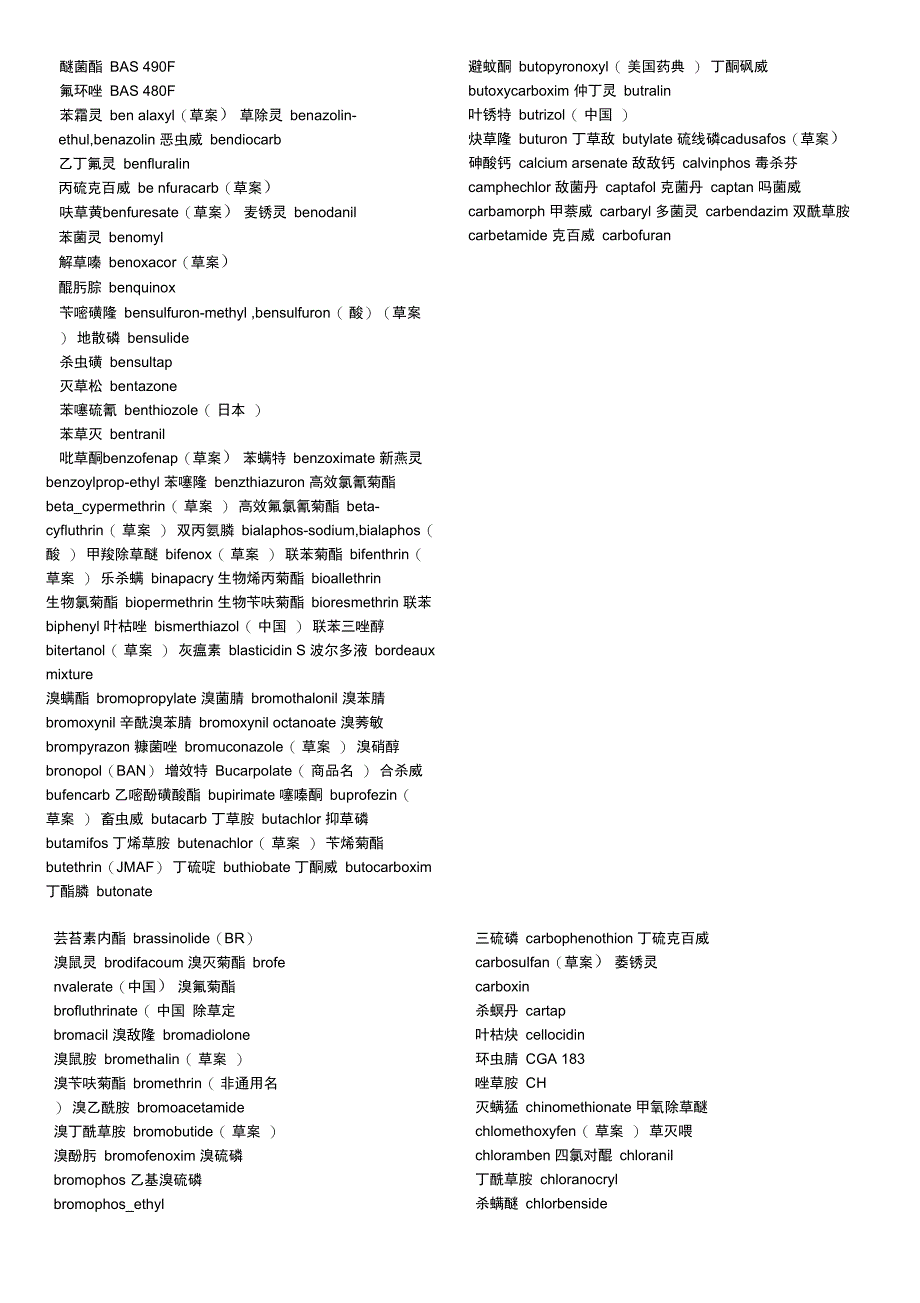 常用农药通用名中英文对照模板说课材料_第2页