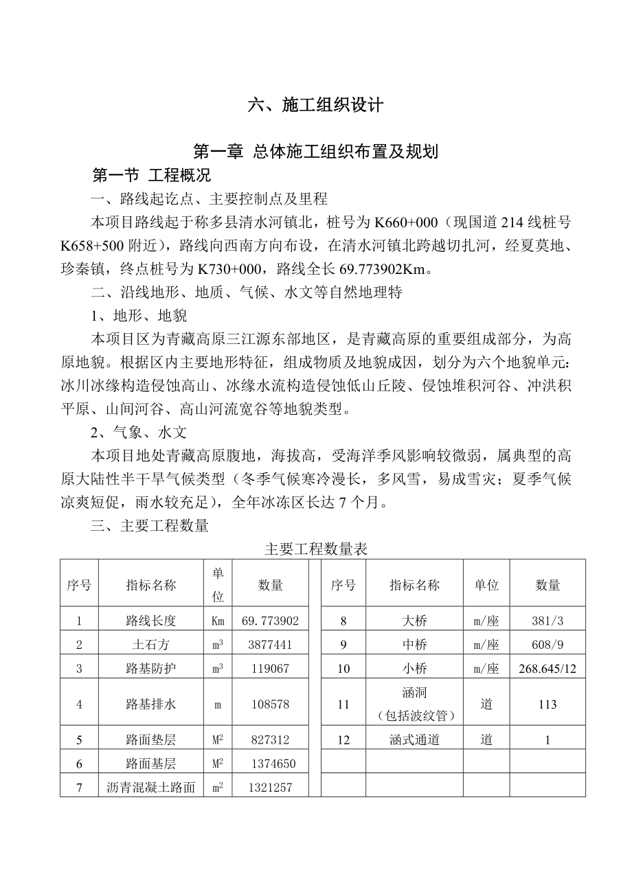 共和至玉树公路B4标施工组织设计_第1页