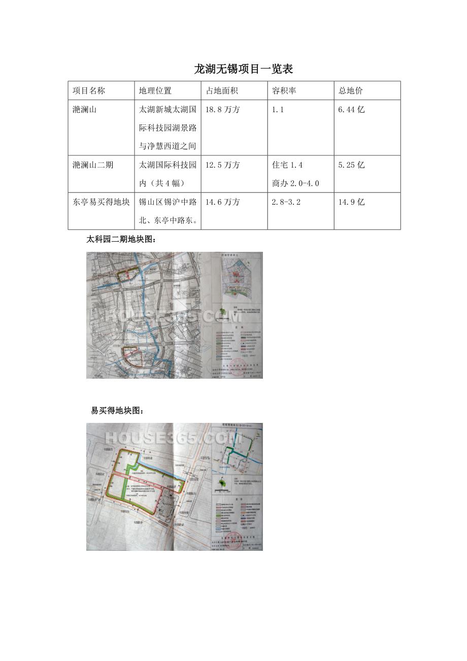 XX项目销售说辞_第4页