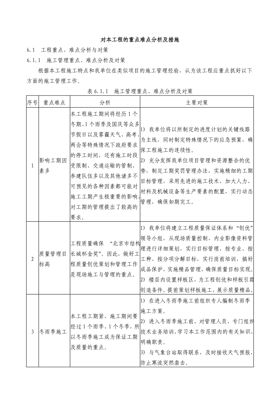 对本工程的重点难点分析及措施_第1页