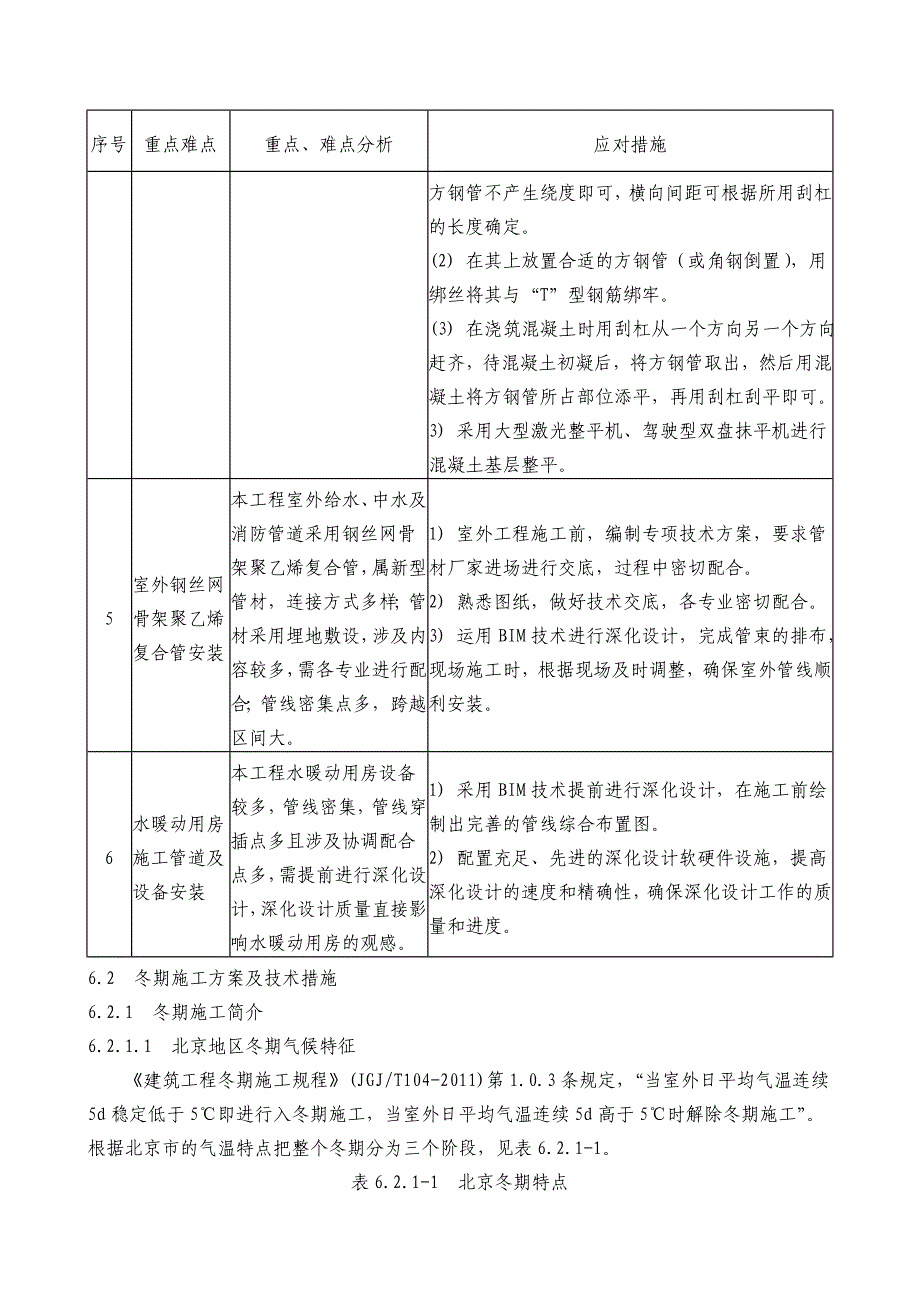 对本工程的重点难点分析及措施_第4页