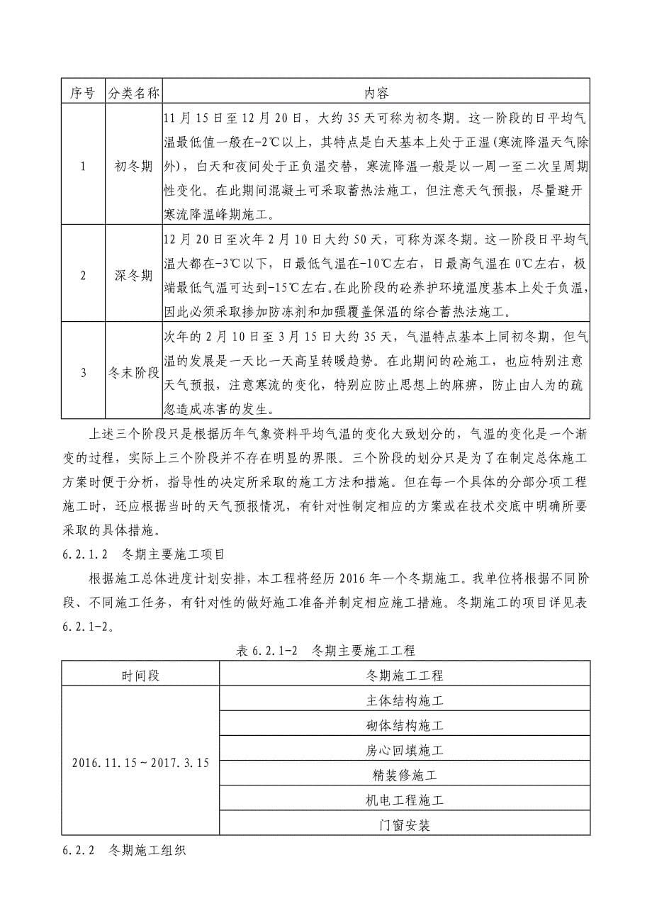 对本工程的重点难点分析及措施_第5页