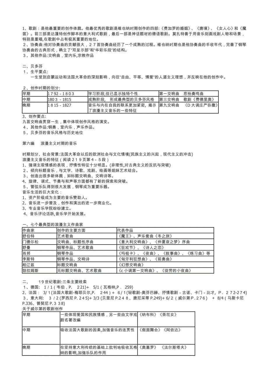 考研西方音乐史复习要点_第5页