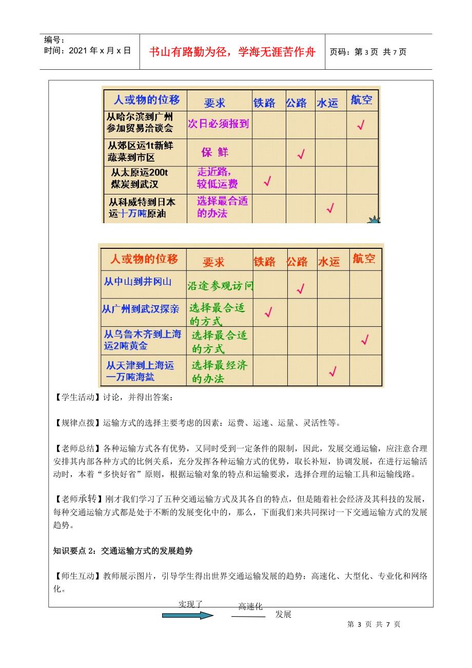 51《交通运输方式和布局》教案_第3页