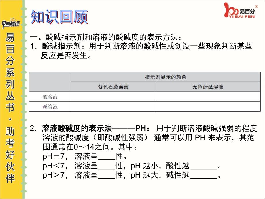 17第17课时酸和碱的性质及酸碱指示剂_第3页