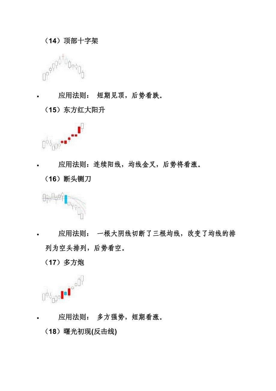 经典K线形态图解.doc_第5页