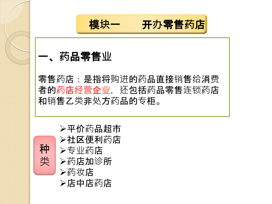 项目一认识零售药店_第2页