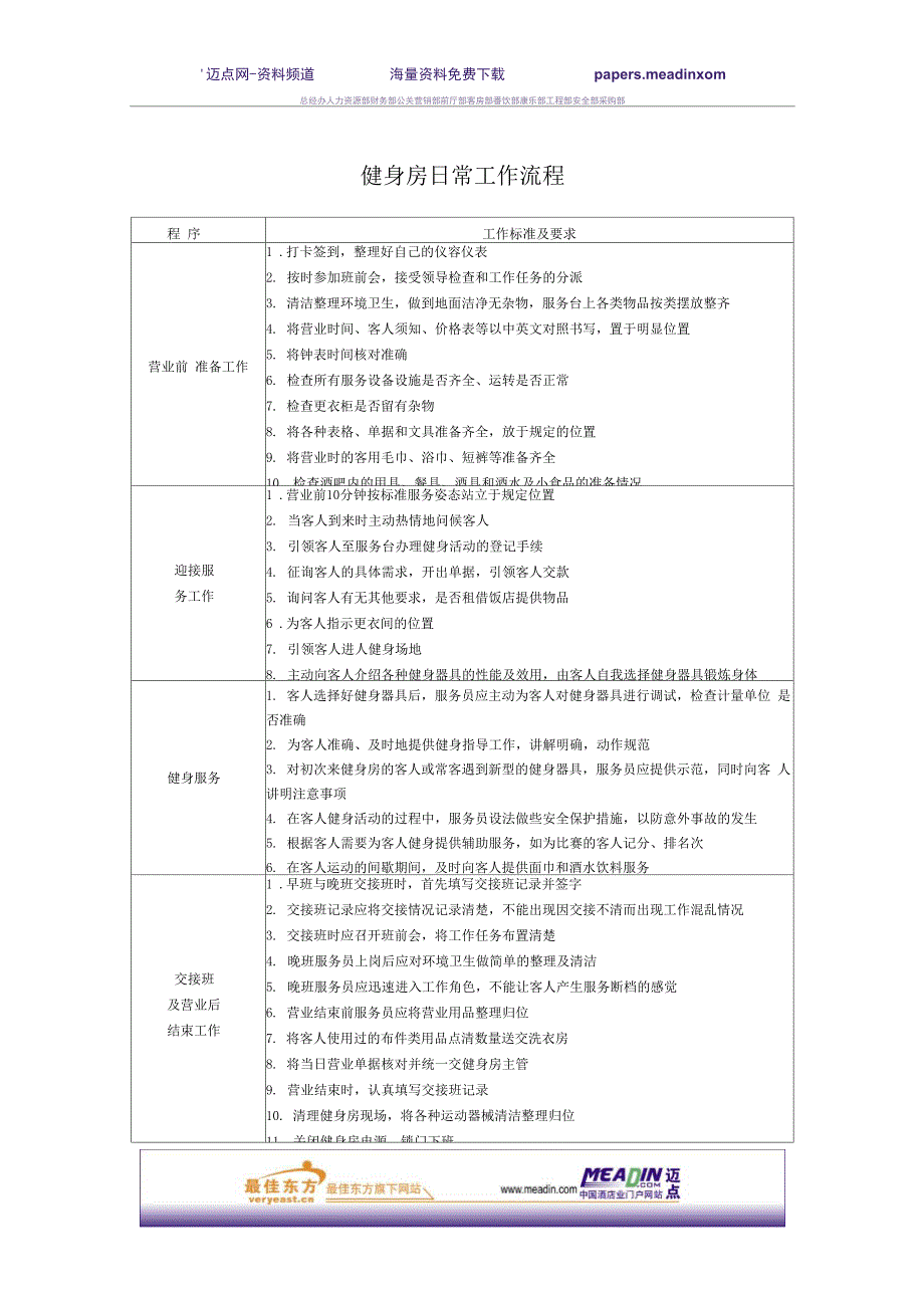 健身房日常工作流程_第1页