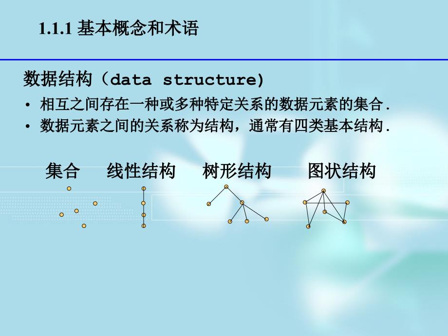 C增量之数据结构与算法_第5页