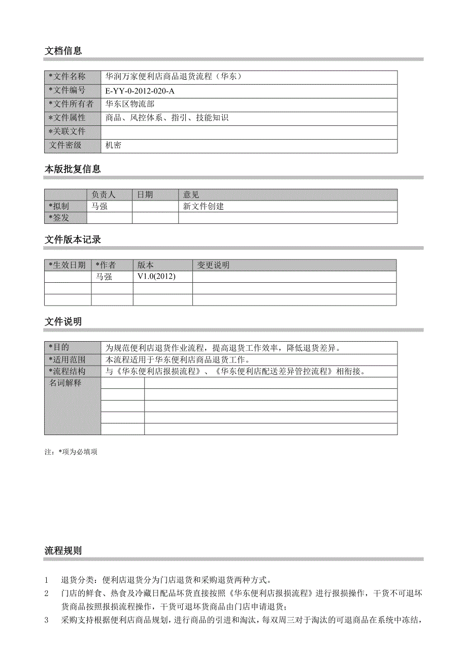 华润万家便利店商品退货流程(华东)_第1页