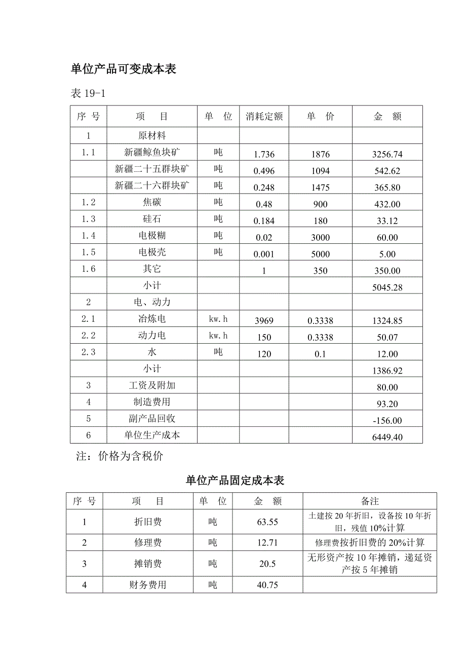 单位可变成本和固定成本_第1页