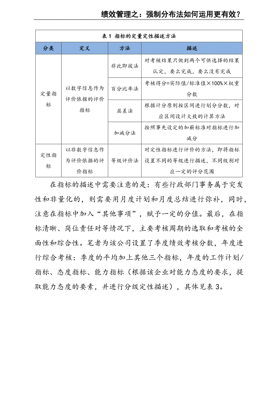 0-【精编资料】-06-绩效管理之：强制分布法如何运用更有效？（天选打工人）.docx_第4页