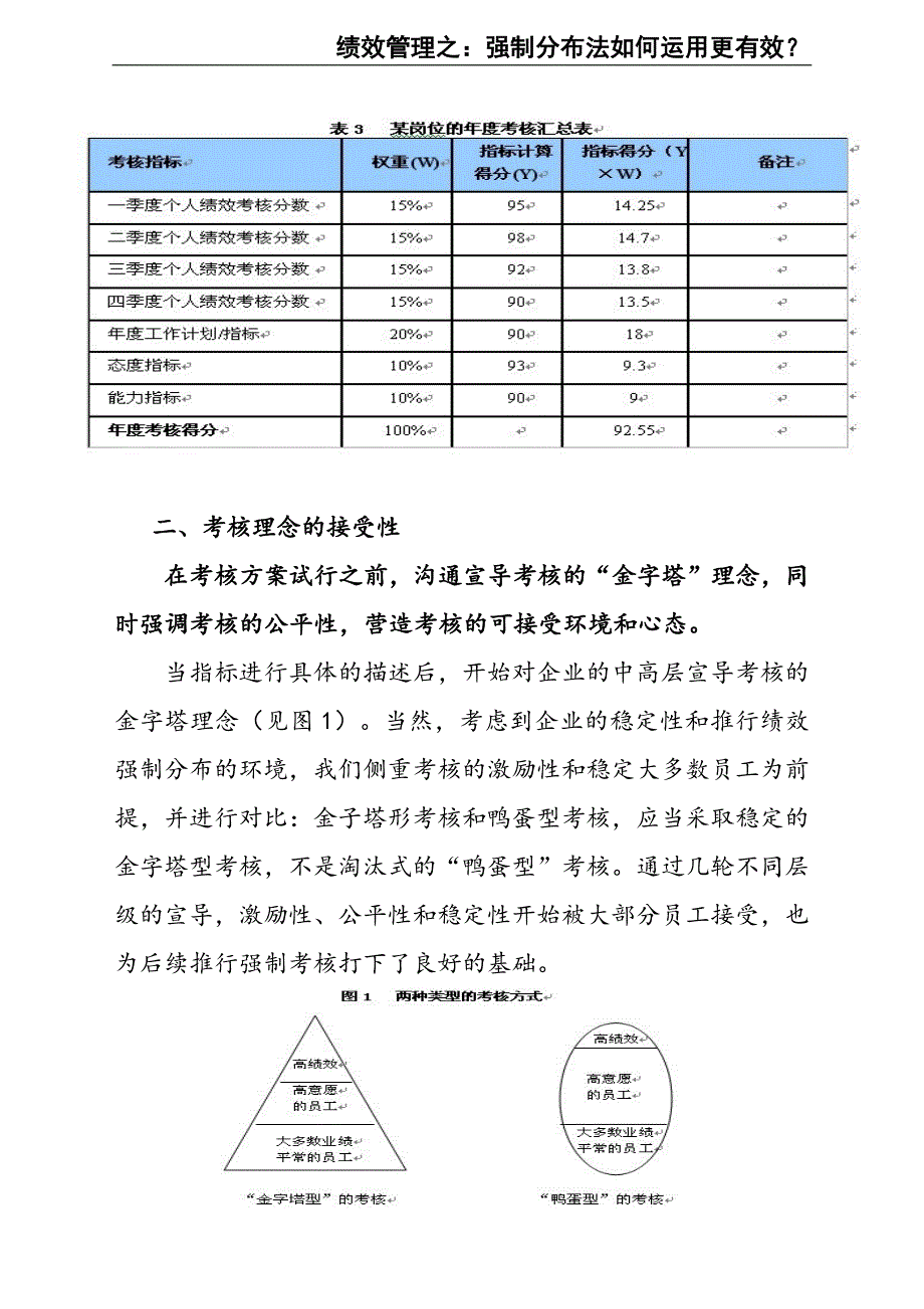 0-【精编资料】-06-绩效管理之：强制分布法如何运用更有效？（天选打工人）.docx_第5页