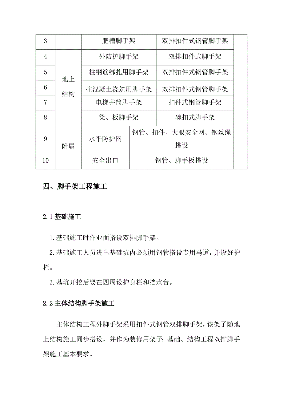 综合楼脚手架施工方案_第4页