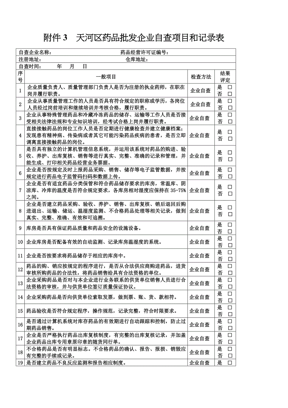 药品批发企业自查项目和记录表_第1页