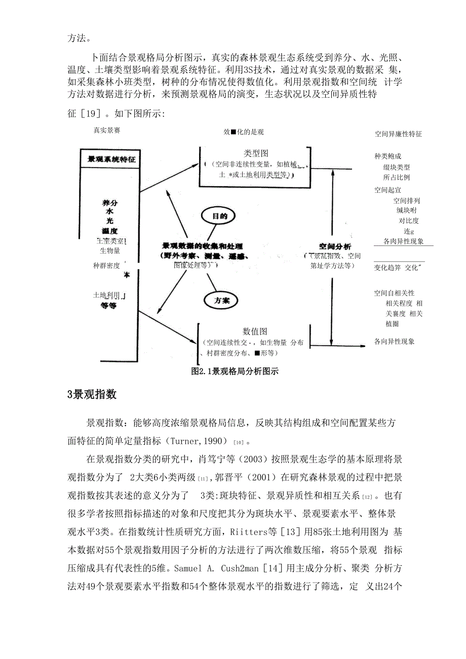 森林景观格局研究进展_第3页