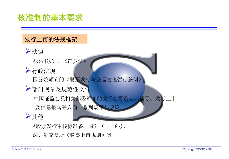 招股说明书的制作技巧_第3页