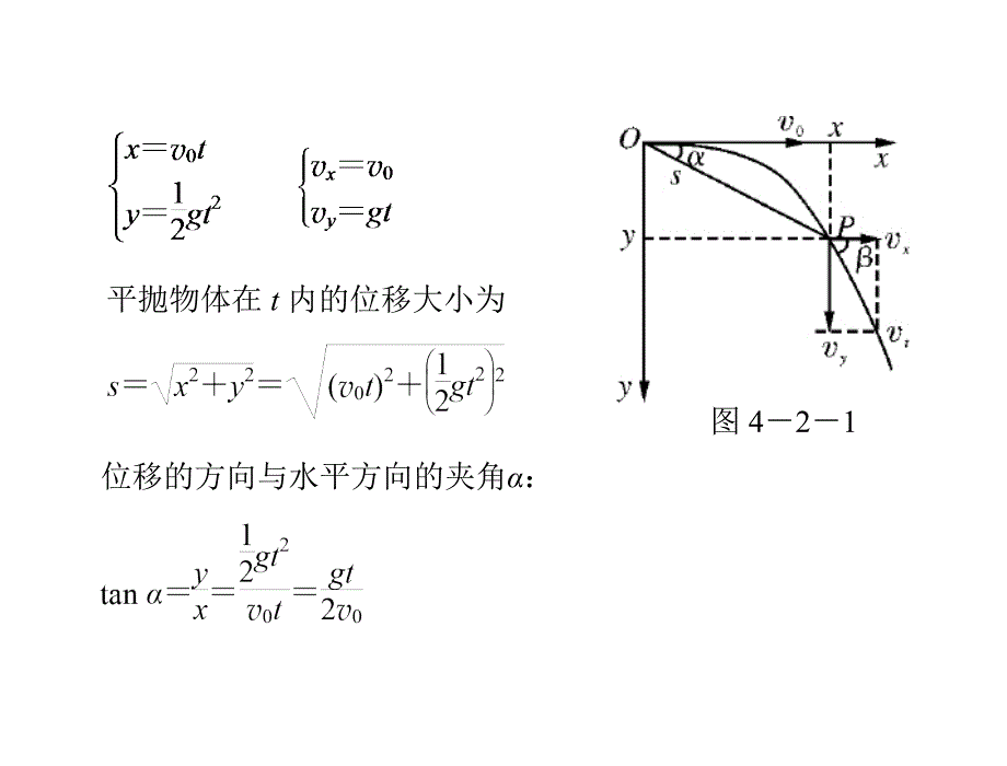 教学课件第2讲平抛运动类平抛运动和斜抛运动_第3页