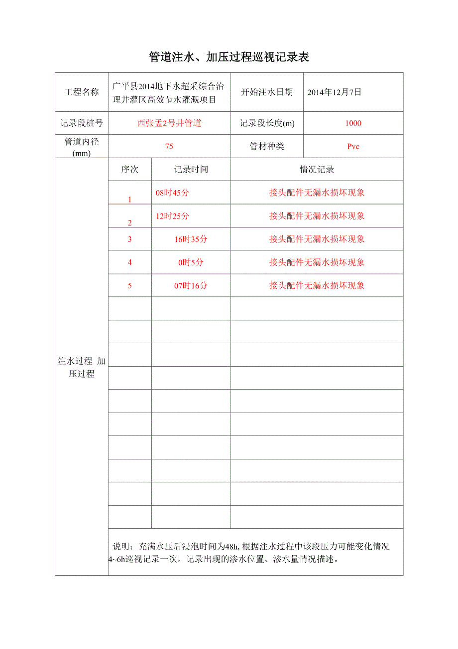 -水压试验记录表样本_第1页