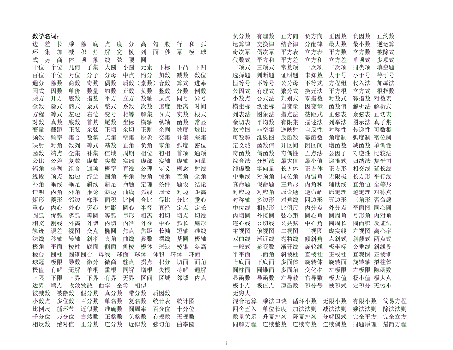 数学名词、数学谜语.doc_第1页