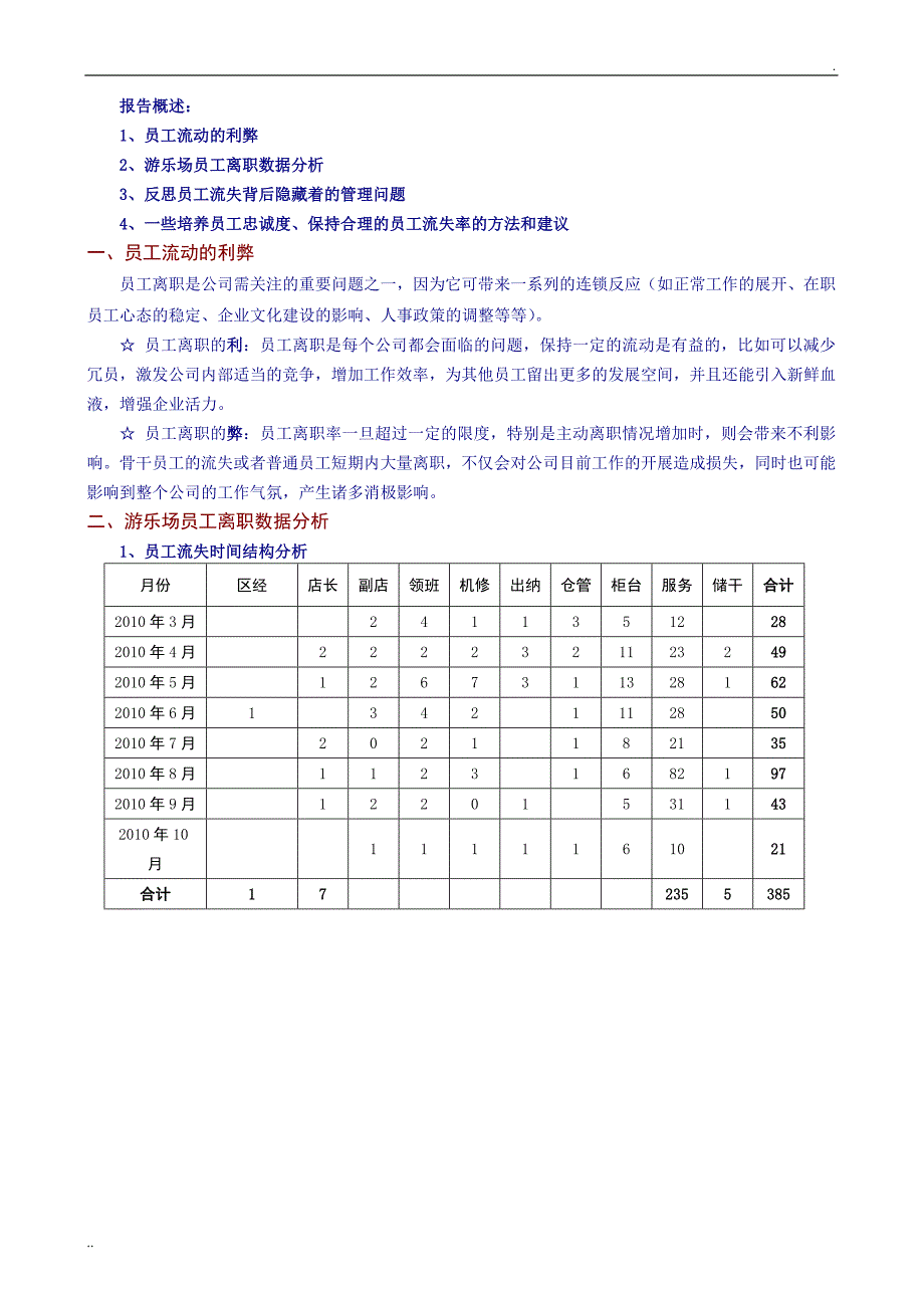 员工离职分析报告_第1页