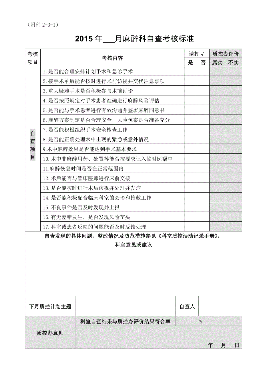 医疗质控细则附件231麻醉科自查考核标准_第1页