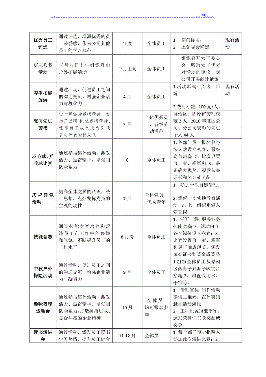 2017度企业文化建设工作计划总结_第3页