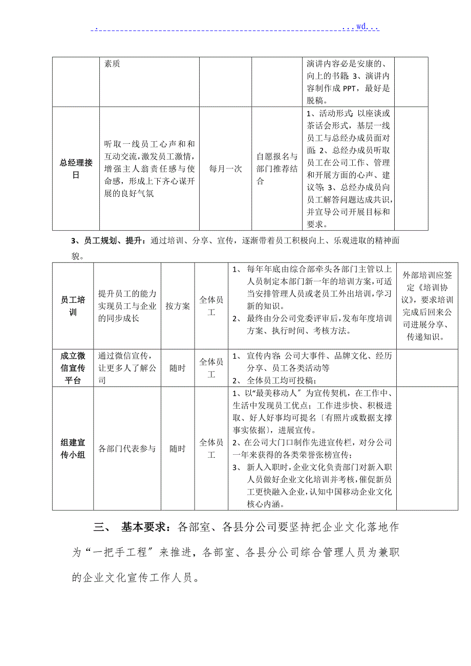 2017度企业文化建设工作计划总结_第4页