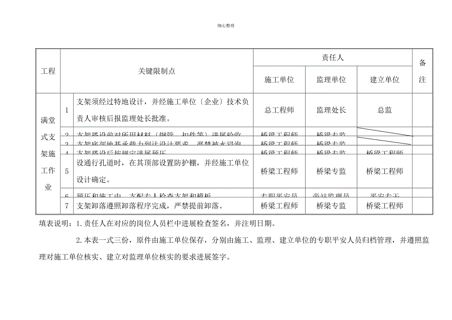 八项安全关键控制点_第4页