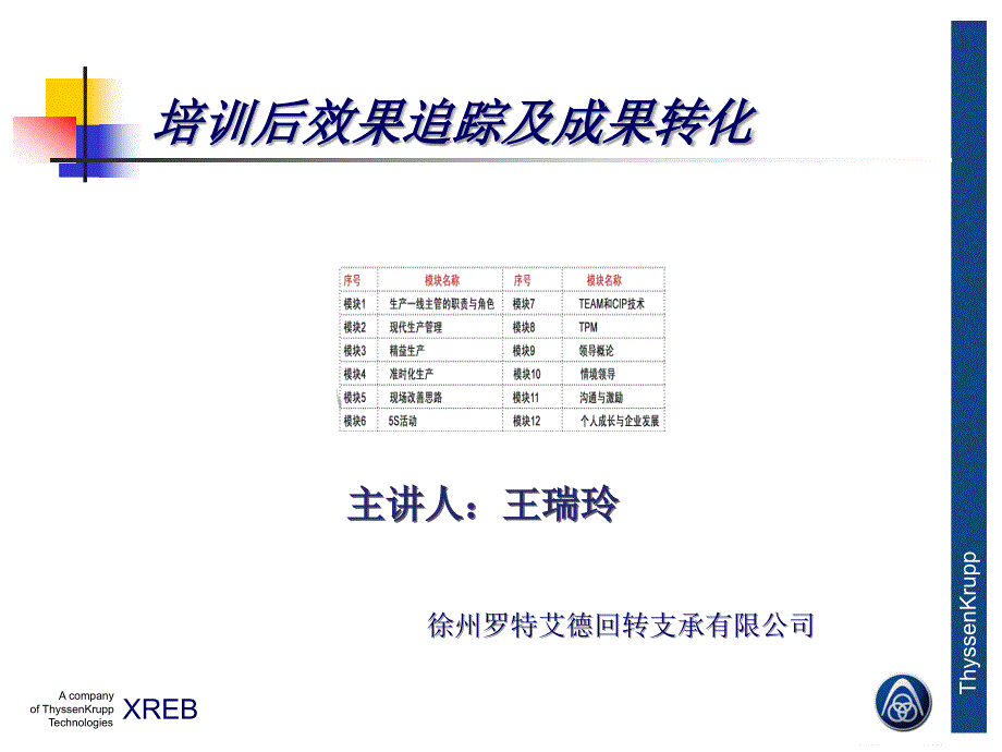 培训后效果追踪及成果转化_第1页