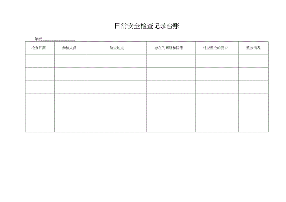 日常安全检查记录台账_第1页