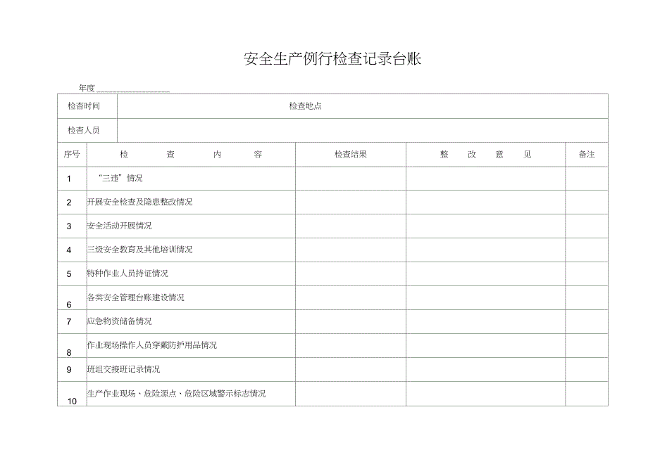 日常安全检查记录台账_第2页