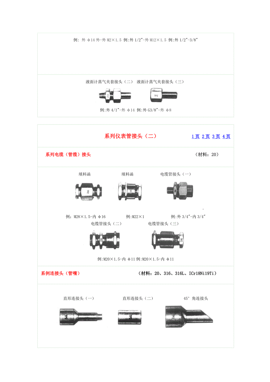 各种仪表接头图片_第2页