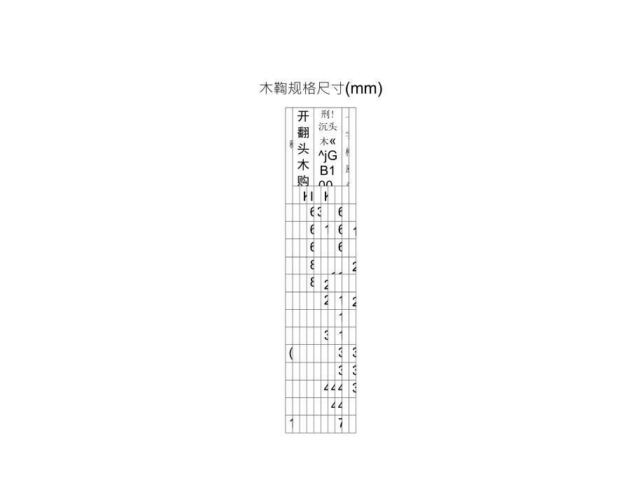 园林景观常用五金材料_第3页