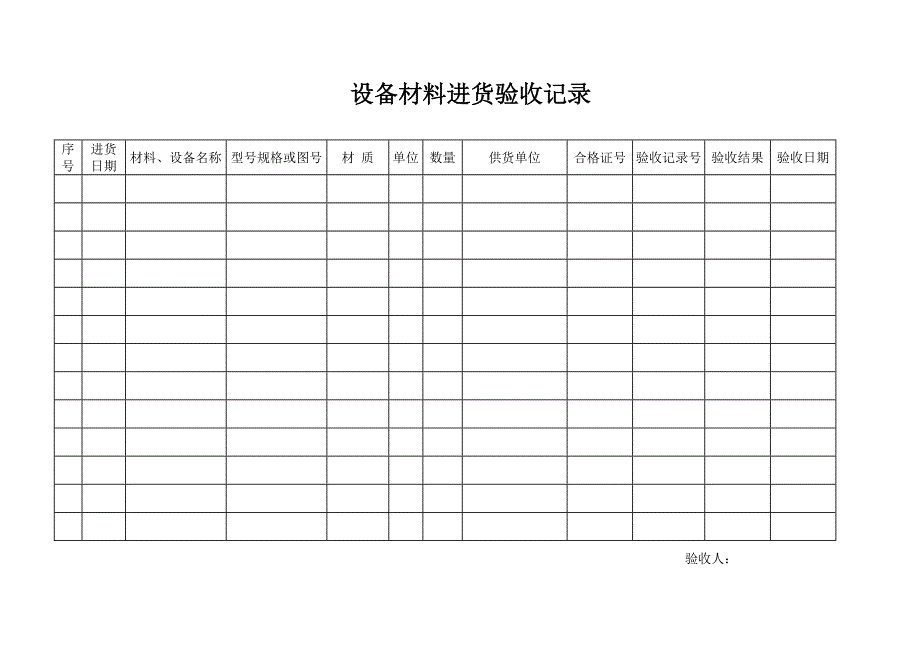 工程材料、构配件和设备管理制度-8.doc_第4页